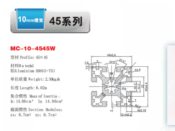 鋁型材45系列都包括哪些？
